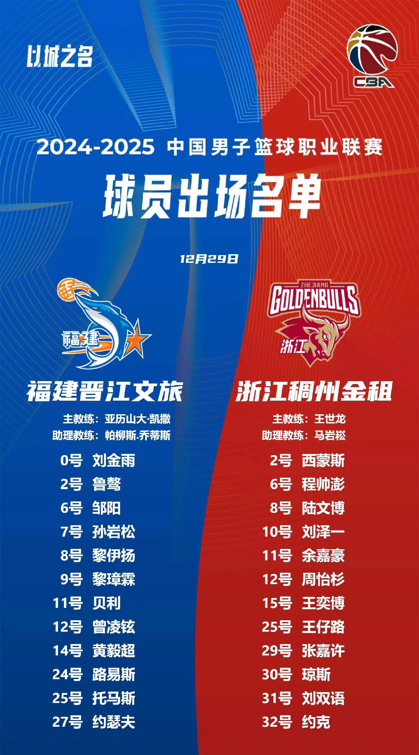 关于国际比赛日体能课后,浙江队内部沟通备战CBA常规赛,信心回归,心理建设被强调的信息 关于国际比赛日体能课后,浙江队内部沟通备战CBA常规赛,信心回归,心理建设被强调的信息