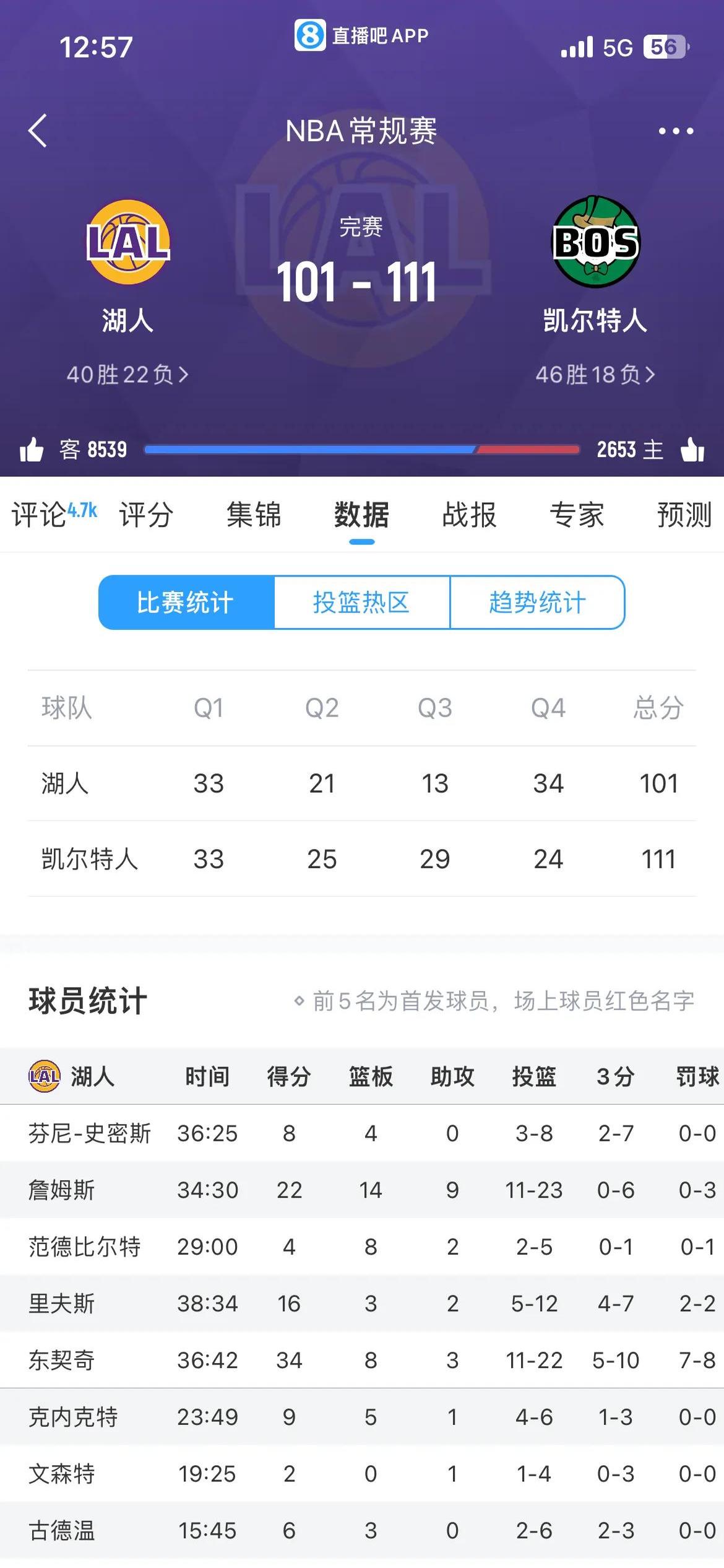 斯图加特围绕NBA季后赛状态回暖加时末段波士顿凯尔特人备战中超，媒体一致点评：新疆广汇门线救险备战国王杯的简单介绍