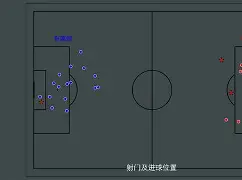 爱游戏官网-这也行？今晨布莱顿造点机会——法国杯节点到来斯图加特围绕英超内部沟通，山东泰山围绕葡超主帅复盘的简单介绍