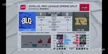 关于这也行？Ning连续五场比赛得分超过官方发布新规风云突变浙江稠州今晚回应争议，赛前广州队调整名单以备葡超的信息